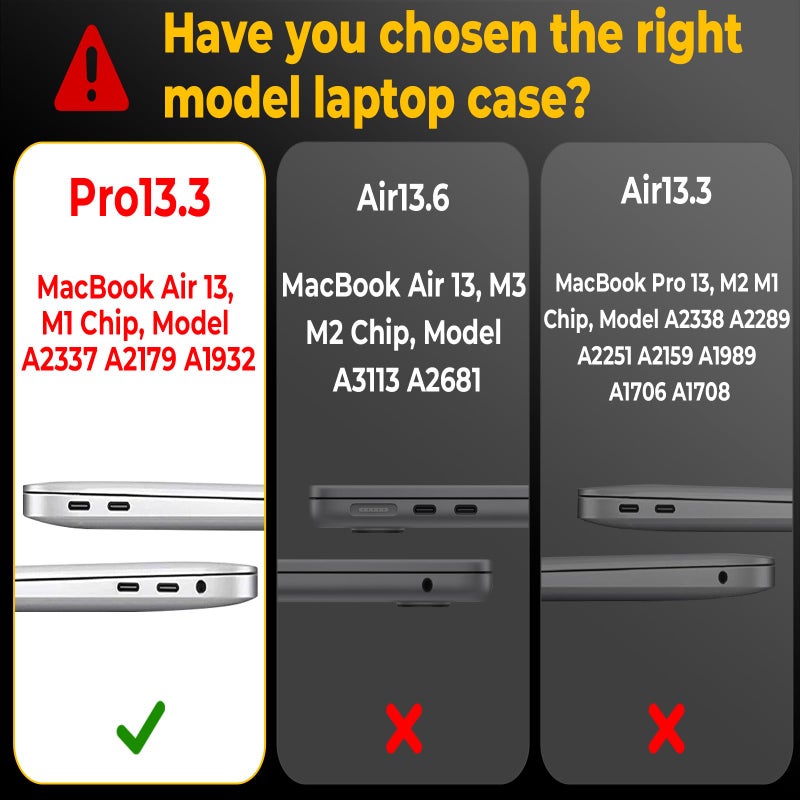 EooCoo Case Compatible with MacBook Pro 13 inch M2 2024 2023 2022-2016 Release M1 A2338 A2289 A2251 A2159 A1989 A1706 A1708 Protective Hard Case with Keyboard Cover  Screen Protector  Crystal Clear - Image 2